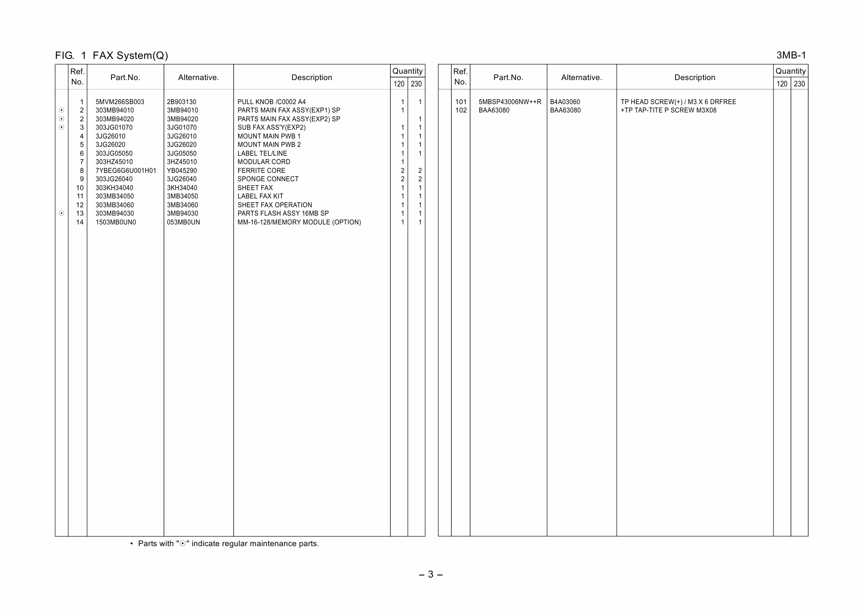 KYOCERA Options FAX-System-Q for TASKalfa 250ci 300ci 400c i500ci Parts Manual-5